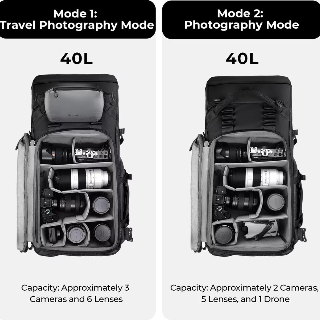 Mochila K&F Concept Star Wander 05 40L – Outdoor e Fotografia com Alta Capacidade