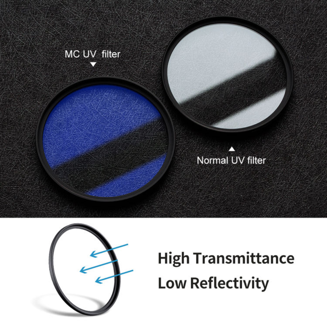 Filtro UV Blue Nano-C K&F Concept 46mm
