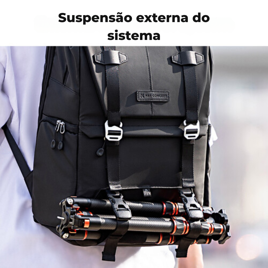 Mochila K&F Concept Urban Wander 01 20L – para Câmera, Notebook 15,6" e Tripé (Preta)